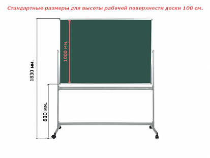 Доска поворотная магнитно-зеленая 